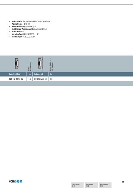 EC/AC Radialventilatoren - RadiCal Ausgabe 04/2011 - Breuell ...