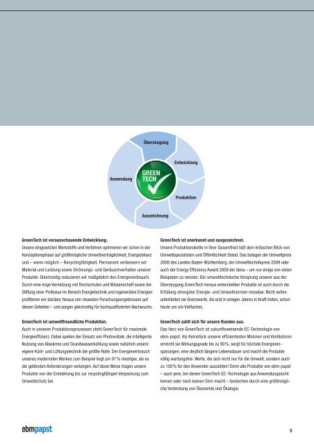 EC/AC Radialventilatoren - RadiCal Ausgabe 04/2011 - Breuell ...