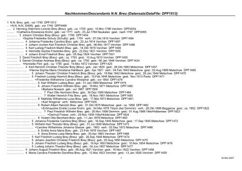 Nachkommen/Descendants N.N. Breu (Datensatz/DataFile: DPF1513)