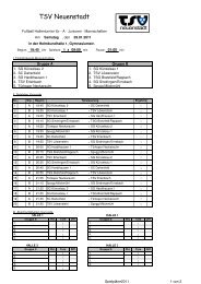 A-Junioren-Mitternachtsturnier - TSV-Neuenstadt