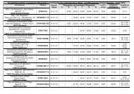 und Pflegeheime Hohenlohekreis 01.01.20