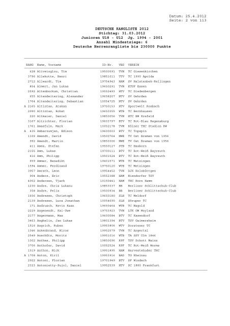 Deutsche Rangliste - TC Bad Homburg