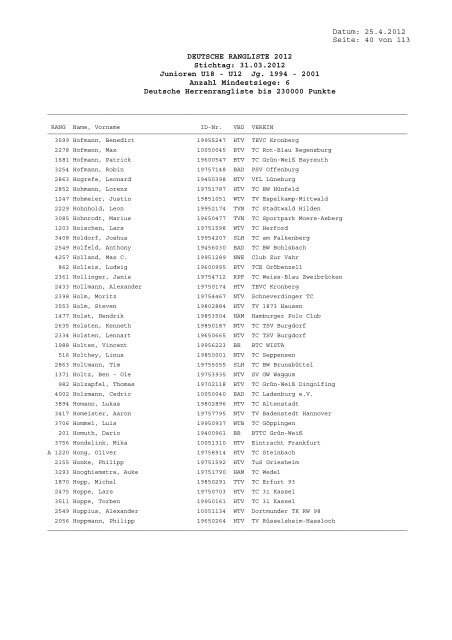 Deutsche Rangliste - TC Bad Homburg