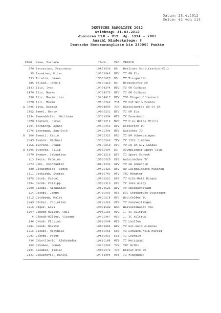 Deutsche Rangliste - TC Bad Homburg