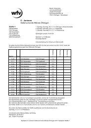 C-Junioren 1 - SC-Michelbach-Wald