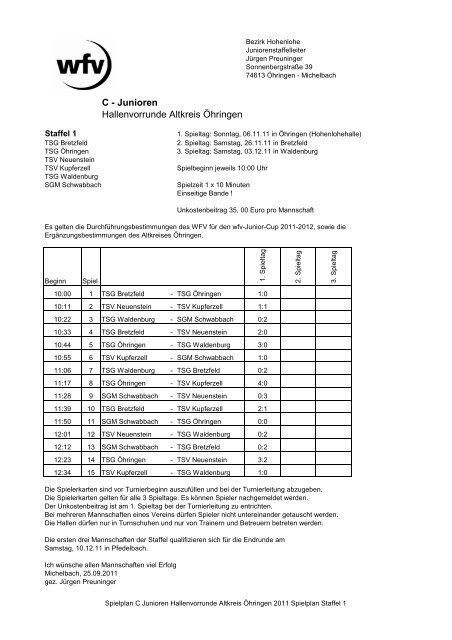 C-Junioren 1 - SC-Michelbach-Wald