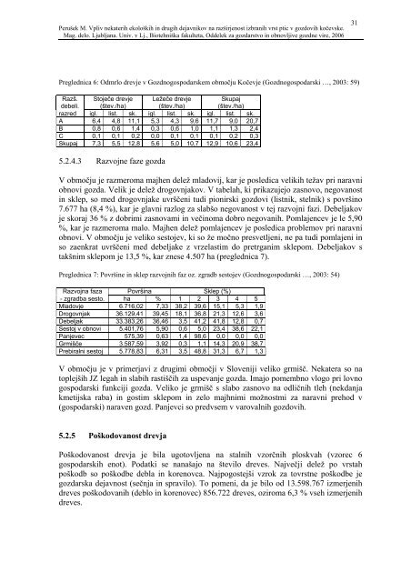 polno besedilo - Digitalna knjižnica BF - Univerza v Ljubljani