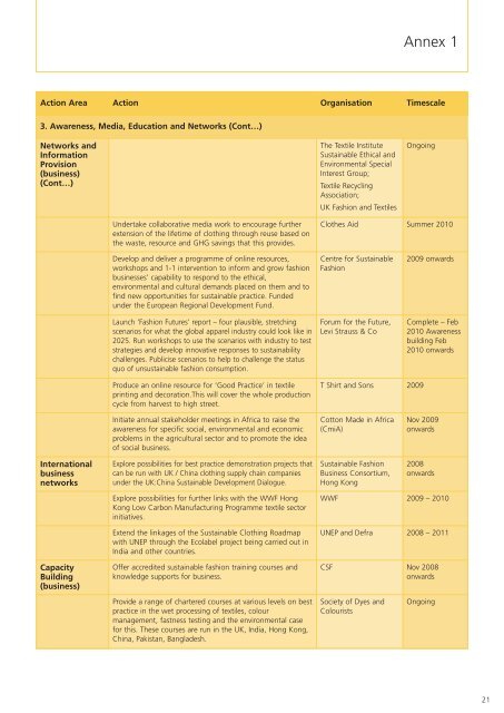 SUSTAINABLE CLOTHING ACTION PLAN - Defra