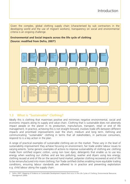 SUSTAINABLE CLOTHING ACTION PLAN - Defra