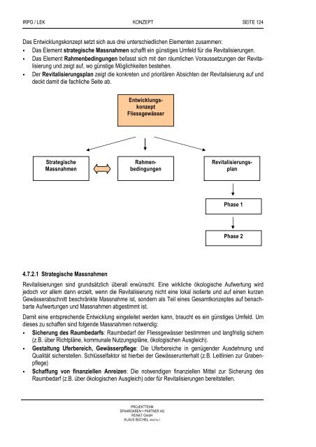 Landschaftsentwicklungskonzept Rheintal (LEK) - myrheintal.ch