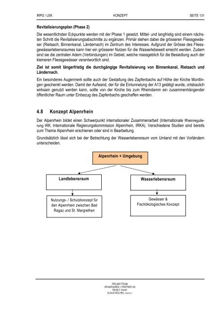 Landschaftsentwicklungskonzept Rheintal (LEK) - myrheintal.ch