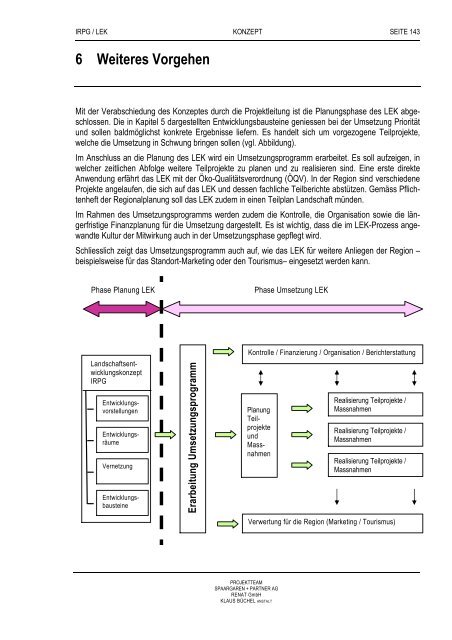 Landschaftsentwicklungskonzept Rheintal (LEK) - myrheintal.ch