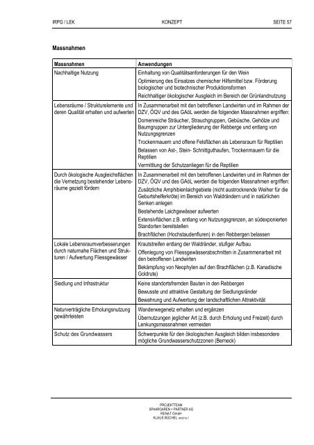 Landschaftsentwicklungskonzept Rheintal (LEK) - myrheintal.ch