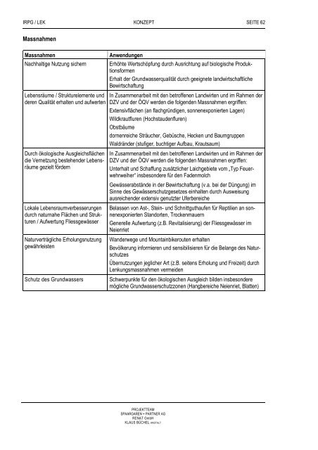 Landschaftsentwicklungskonzept Rheintal (LEK) - myrheintal.ch