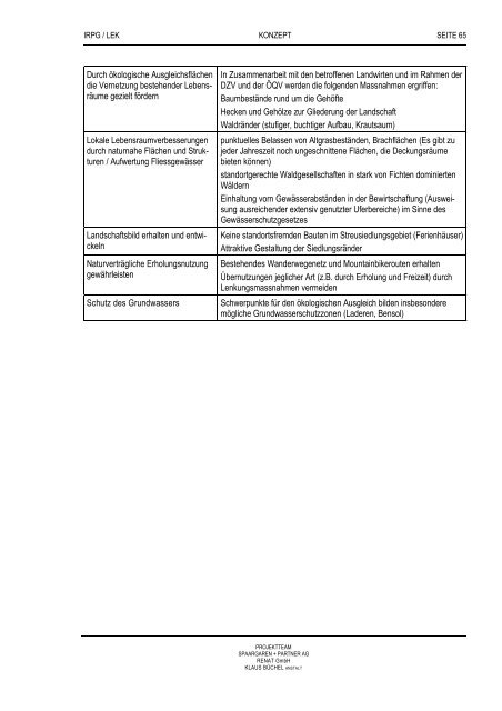 Landschaftsentwicklungskonzept Rheintal (LEK) - myrheintal.ch