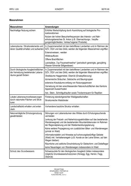 Landschaftsentwicklungskonzept Rheintal (LEK) - myrheintal.ch