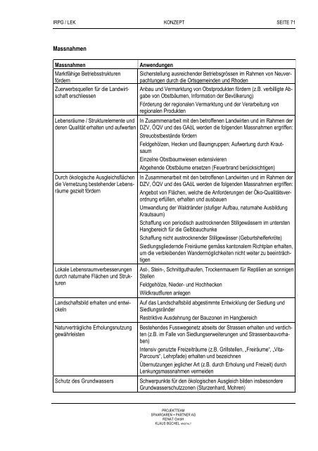 Landschaftsentwicklungskonzept Rheintal (LEK) - myrheintal.ch