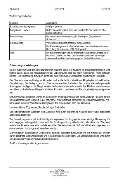 Landschaftsentwicklungskonzept Rheintal (LEK) - myrheintal.ch