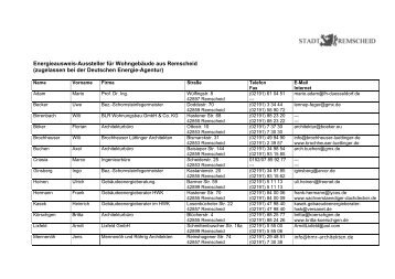 Energieausweis-Aussteller für Wohngebäude aus Remscheid ...