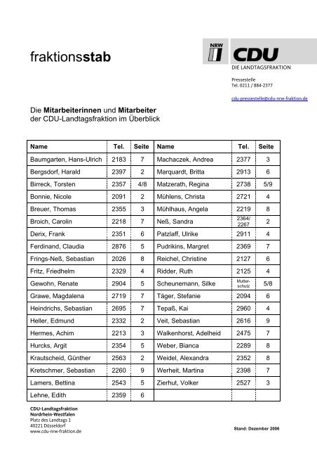 Fraktionsstab Cdu Landtagsfraktion Nrw