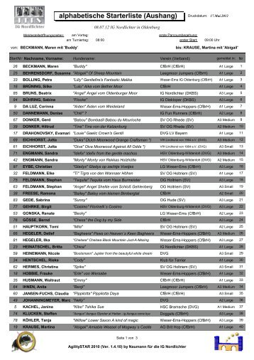 alphabetische Starterliste (Aushang) - ig-nordlichter.com