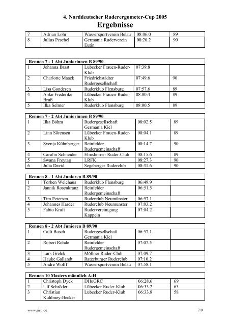 Ergebnisse - Rudern in Schleswig-Holstein