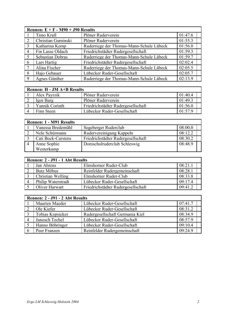 Ergebnisse - Rudern in Schleswig-Holstein