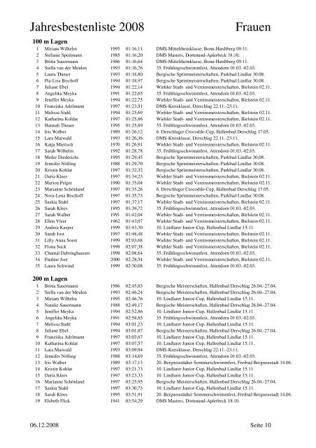PDF Datei Jahresbestenliste WSG Wiehl
