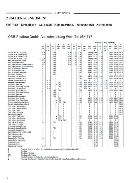 Folge 1-2010 - Pichl bei Wels - Land Oberösterreich