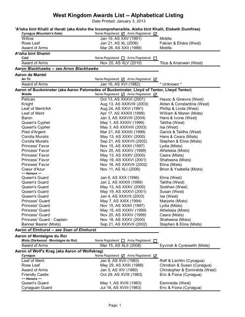 West Kingdom Awards List -- Alphabetical Listing