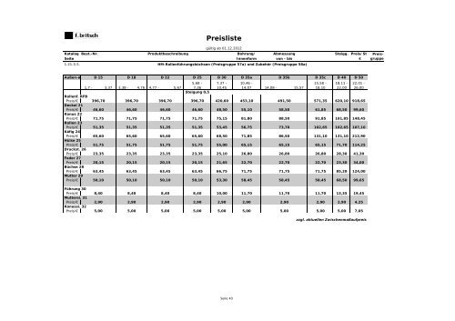 Preisliste (.pdf) gültig ab 1.12.2012