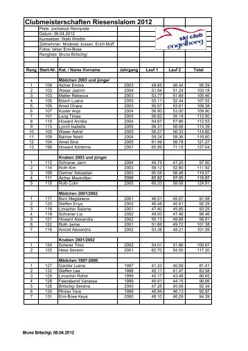 Clubmeisterschaften Riesenslalom 2012 - Skiclub Engelberg