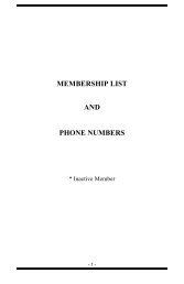 Current Membership List 4/9/2012