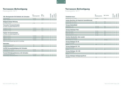 Download PDF. - Holzwerkstoffe Gfeller AG