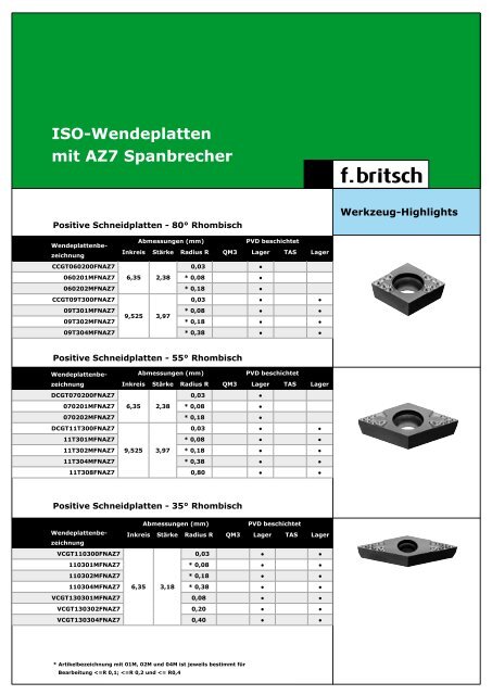 ISO-Wendeplatten mit AZ7 Spanbrecher - Friedrich Britsch GmbH ...