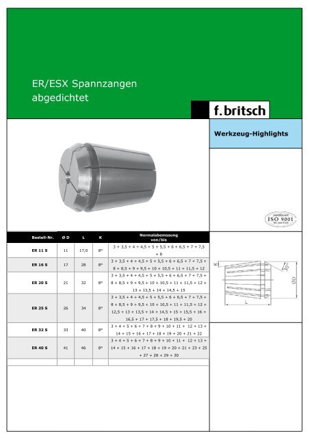 ISO-Wendeplatten mit AZ7 Spanbrecher - Friedrich Britsch GmbH ...