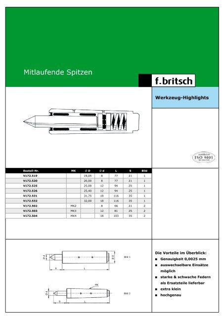 ISO-Wendeplatten mit AZ7 Spanbrecher - Friedrich Britsch GmbH ...