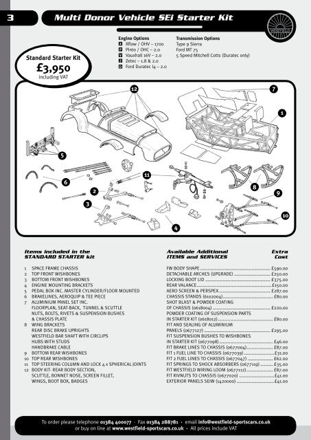 Westfield Car Sales Ltd - Westfield Sportscars