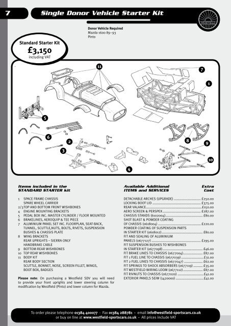 Westfield Car Sales Ltd - Westfield Sportscars