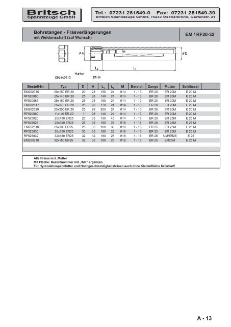 Katalog Online - Britsch Spannzeuge GmbH