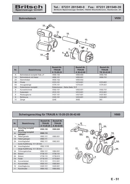 Katalog Online - Britsch Spannzeuge GmbH