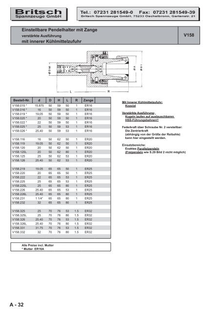 Katalog Online - Britsch Spannzeuge GmbH