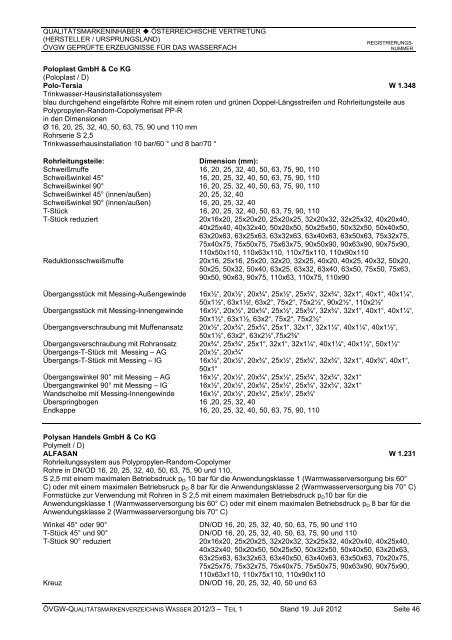 VERZEICHNIS ÖVGW-Qualitätsmarke Wasser