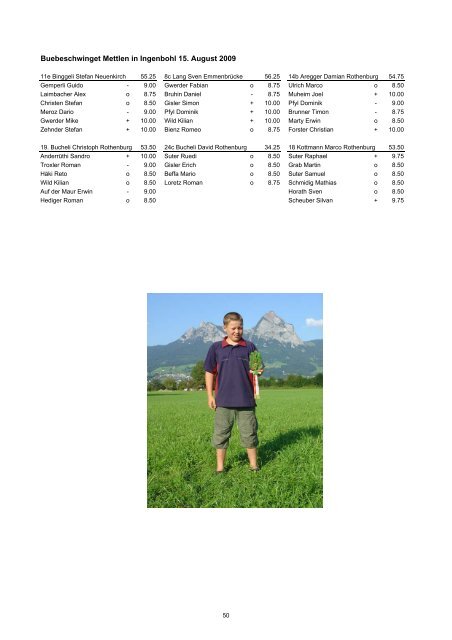 Proben- und Wettkampfbesuch 2009 - Schwingklub Rothenburg
