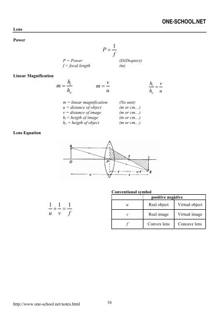 SPM-Physics-Formula-List-Form4