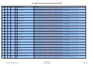 Zahnschemaleistungen mit Arbeitsschritten