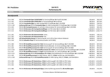 VK- Preislisten SLK R171 Performance RS Aerodynamik