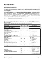 Wirtschaftsdaten - Stadt Quickborn