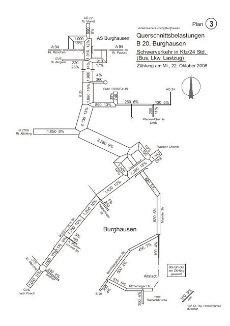 Straßenverkehrs-Gutachten - Bürgerinitiative Verkehrskonzept ...