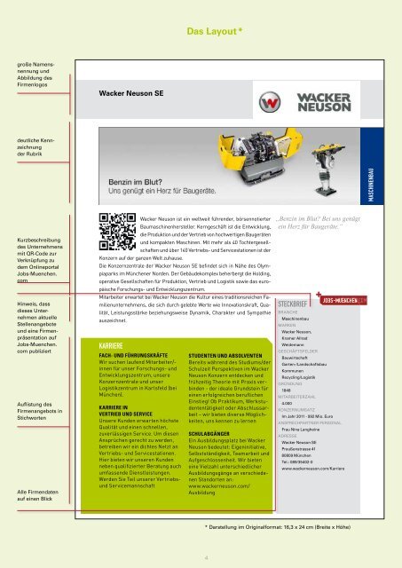 Veröffentlichung am 15.März 2013 - PROFFILE.de